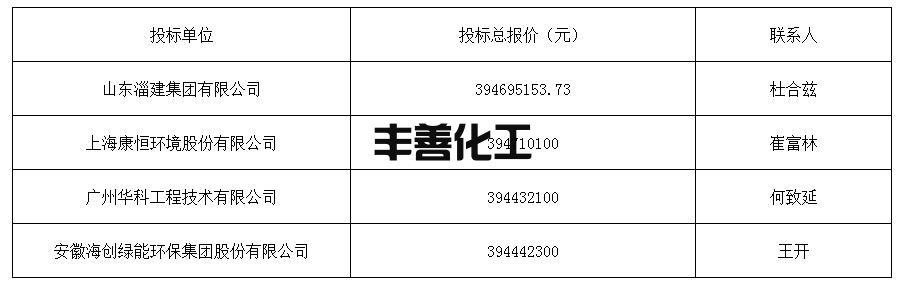 360截图20221014114838150.jpg