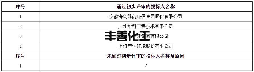360截图20221014114904413.jpg