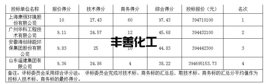360截图20221014115030496.jpg