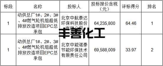 198.png