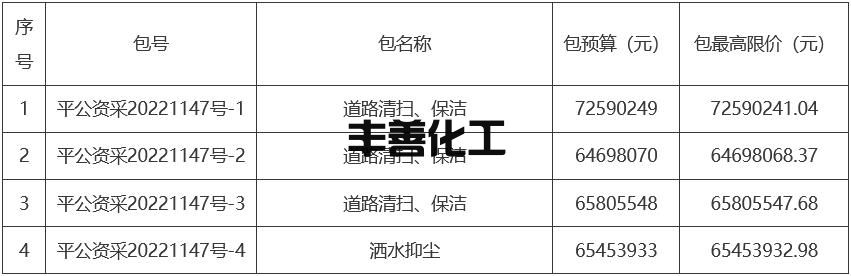 搜狗截图22年10月21日1414_2.jpg
