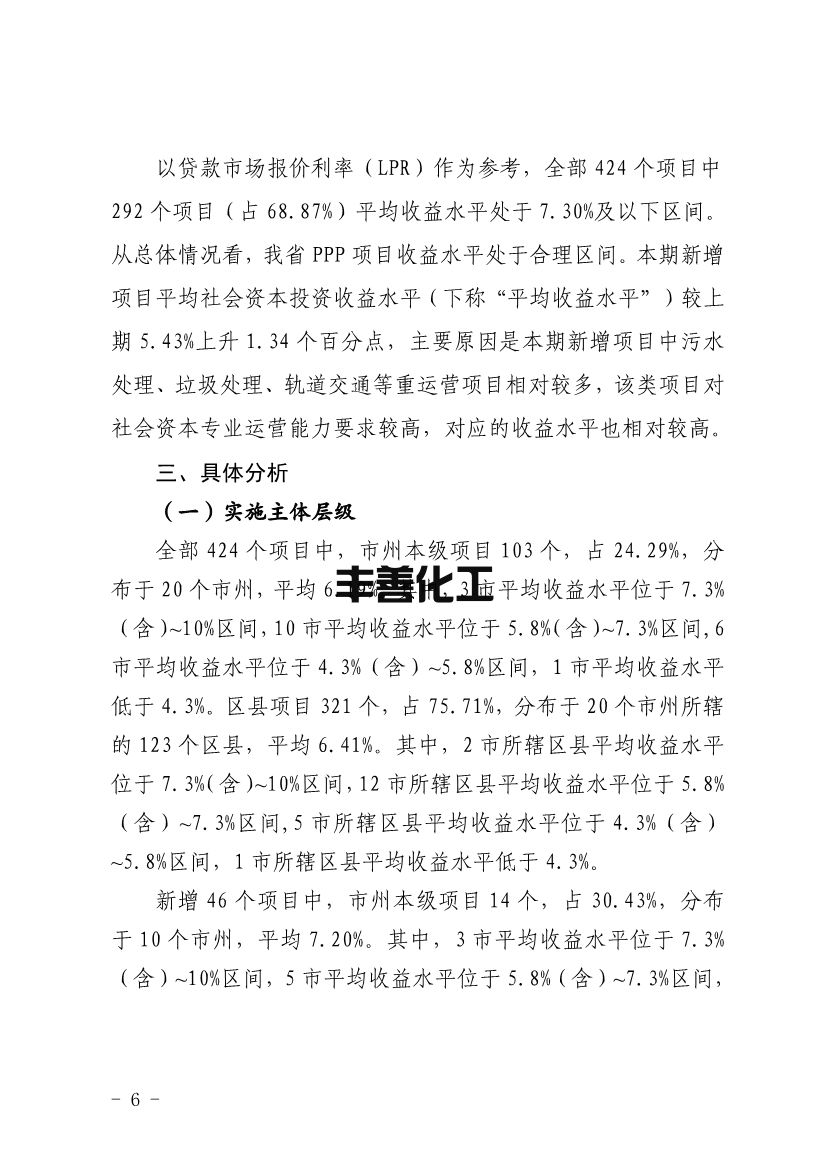 103109330562_0四川PPP_6.jpg 四川省PPP项目投资收益分析报告:污水处理项目平均收益水平均表现较高(图6)