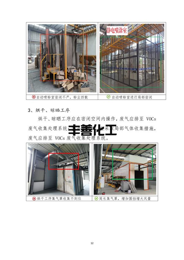 103109092041_05a2b6a79f0464b4089e0f1439afa9e50_15.jpg 《成都市重污染天气重点行业企业绩效等级评级现场典型问题及整改指引》(2022年修订版 )(图15)