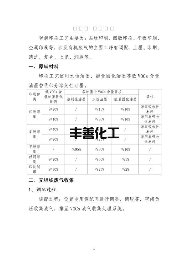 103109092041_05a2b6a79f0464b4089e0f1439afa9e50_4.jpg 《成都市重污染天气重点行业企业绩效等级评级现场典型问题及整改指引》(2022年修订版 )(图4)