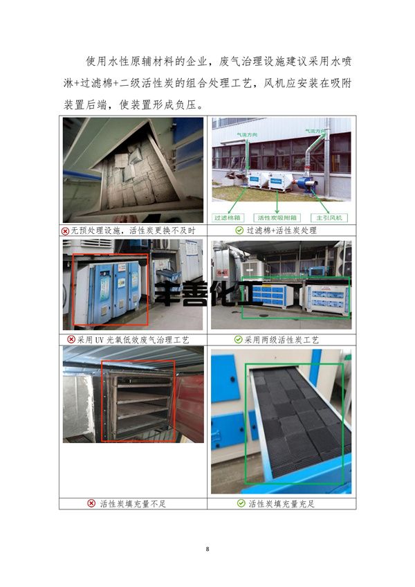 103109092041_05a2b6a79f0464b4089e0f1439afa9e50_11.jpg 《成都市重污染天气重点行业企业绩效等级评级现场典型问题及整改指引》(2022年修订版 )(图11)
