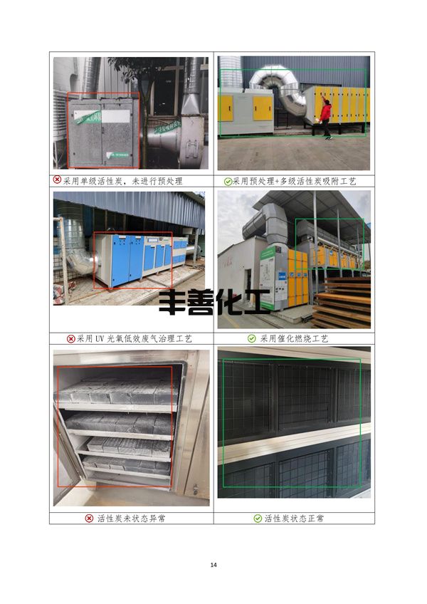 103109092041_05a2b6a79f0464b4089e0f1439afa9e50_17.jpg 《成都市重污染天气重点行业企业绩效等级评级现场典型问题及整改指引》(2022年修订版 )(图17)