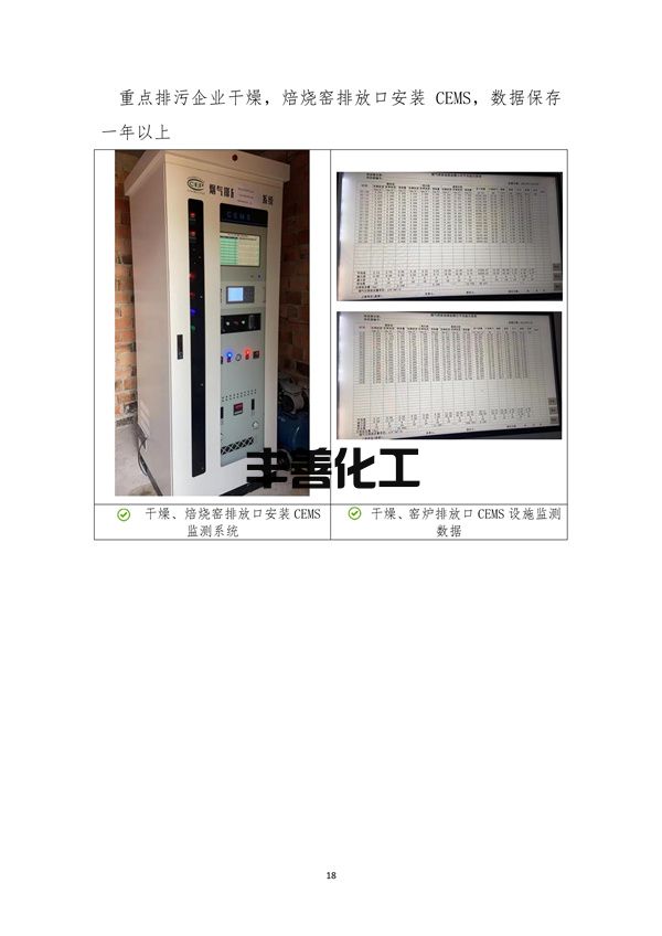 103109092041_05a2b6a79f0464b4089e0f1439afa9e50_21.jpg 《成都市重污染天气重点行业企业绩效等级评级现场典型问题及整改指引》(2022年修订版 )(图21)