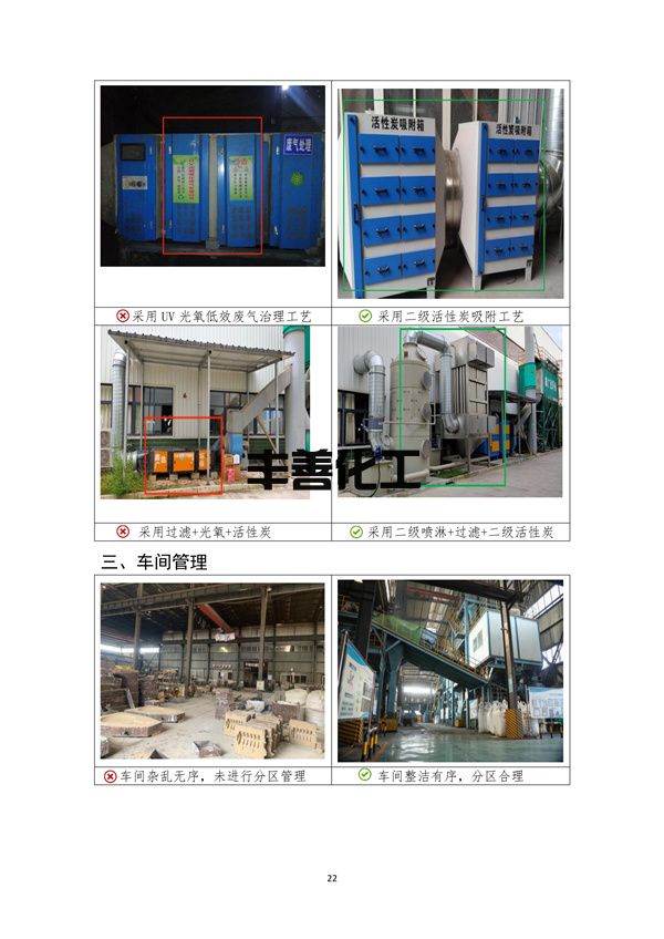103109092041_05a2b6a79f0464b4089e0f1439afa9e50_25.jpg 《成都市重污染天气重点行业企业绩效等级评级现场典型问题及整改指引》(2022年修订版 )(图25)