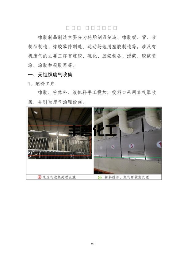 103109092041_05a2b6a79f0464b4089e0f1439afa9e50_32.jpg 《成都市重污染天气重点行业企业绩效等级评级现场典型问题及整改指引》(2022年修订版 )(图32)