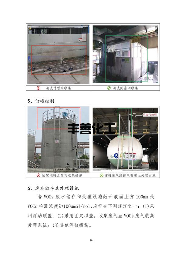 103109092041_05a2b6a79f0464b4089e0f1439afa9e50_29.jpg 《成都市重污染天气重点行业企业绩效等级评级现场典型问题及整改指引》(2022年修订版 )(图29)