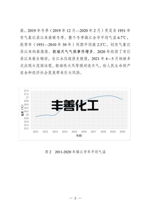 103108423339_0fb0502d881154ecfbd983cf19611cde7_7.jpg 镇江市“十四五”应对气候变化规划(图7)