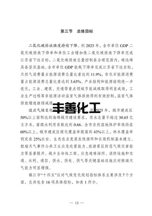 103108423339_0fb0502d881154ecfbd983cf19611cde7_17.jpg 镇江市“十四五”应对气候变化规划(图17)
