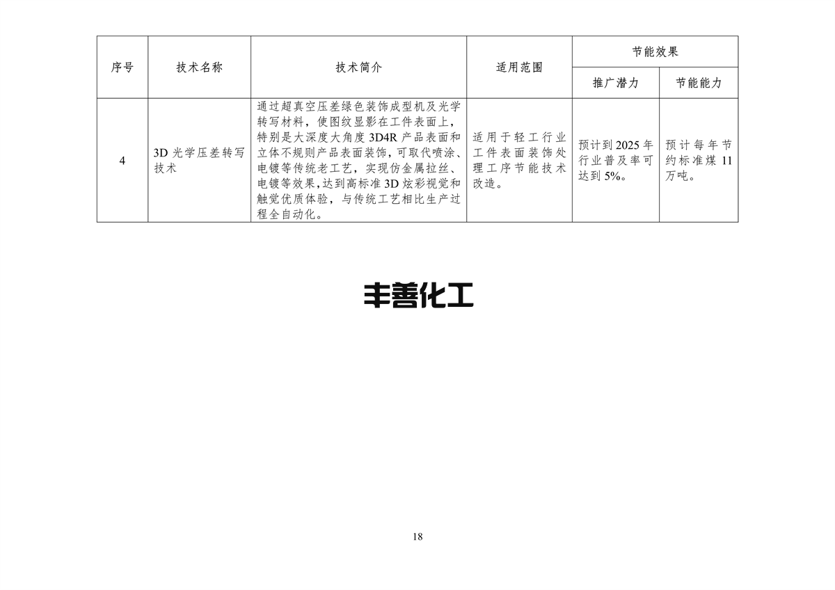 《国家工业和信息化领域节能技术装备推荐目录（2022年版）》公示(图20)