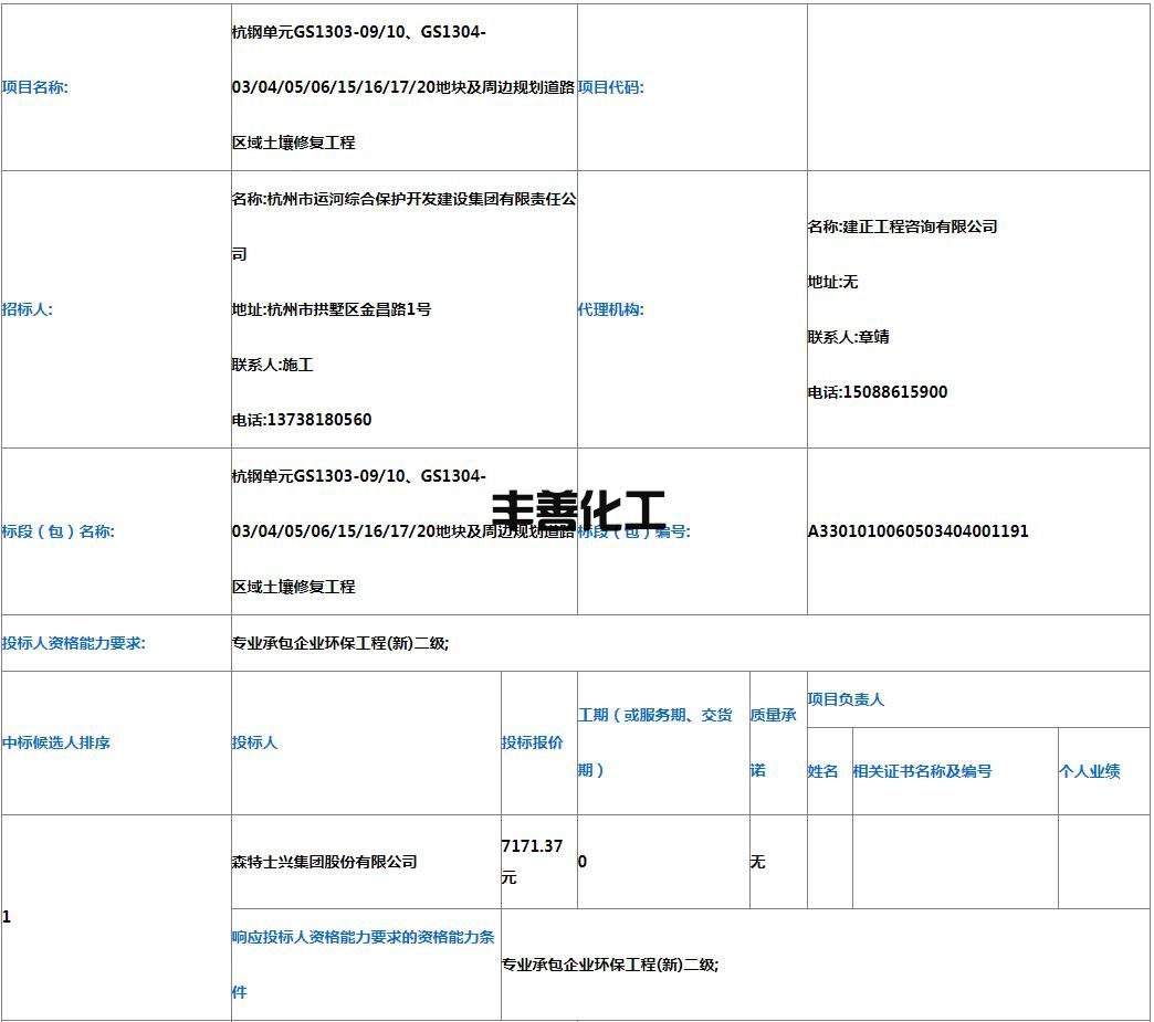 360截图20221103102618137.jpg 报价7171.37万!森特股份中标杭钢土壤修复工程!(图2)