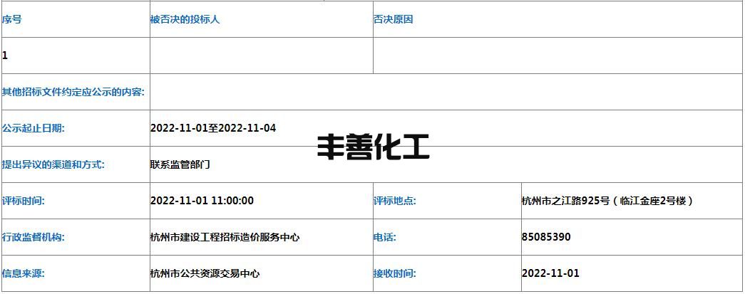 360截图20221103102626710.jpg 报价7171.37万!森特股份中标杭钢土壤修复工程!(图3)