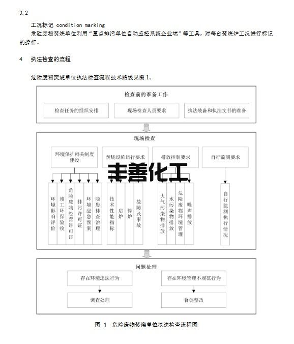 生态环境部：《危险废物焚烧污染控制标准》（GB 18484-2020）执法指南（征求意见稿）(图5)