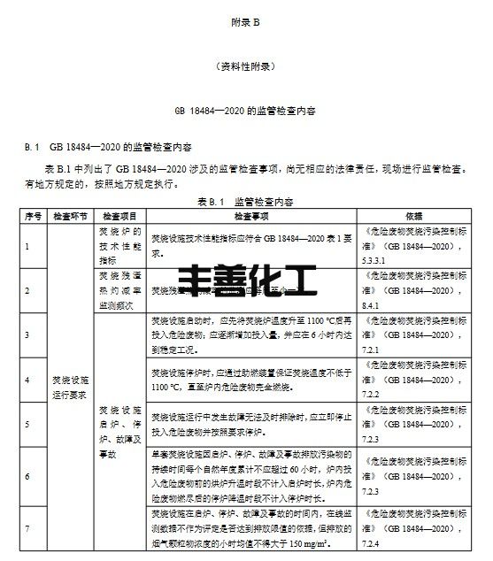 生态环境部：《危险废物焚烧污染控制标准》（GB 18484-2020）执法指南（征求意见稿）(图16)