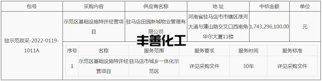 360截图20221107112557577.jpg