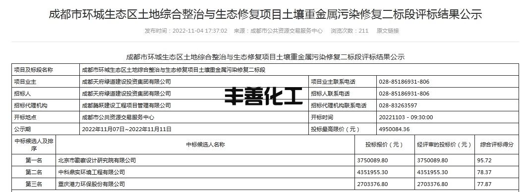 成都市环城生态区土地综合整治与生态修复项目土壤重金属污染修复一、二标段评标结果公示(图2)