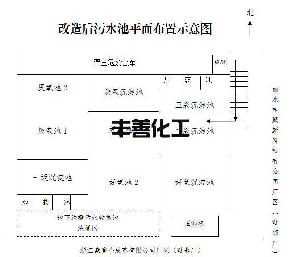 2人死亡！浙江“6·17”污水池中毒窒息事故报告公布！(图5)
