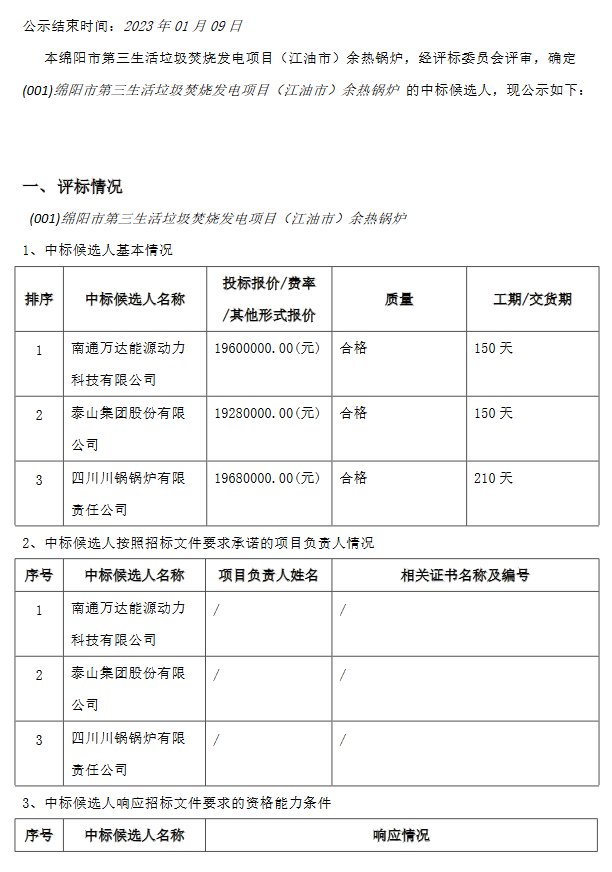 绵阳市第三生活垃圾焚烧发电项目（江油市）余热锅炉中标候选人公示(图1)