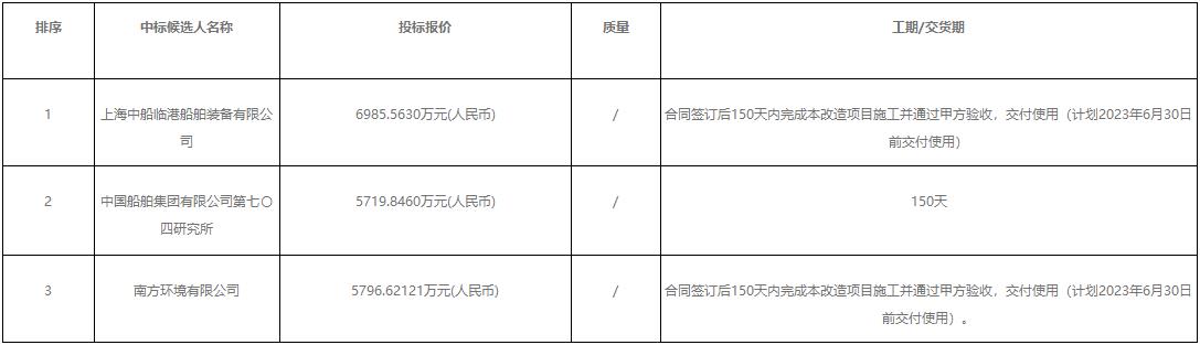 搜狗截图23年01月04日1324_3.jpg
