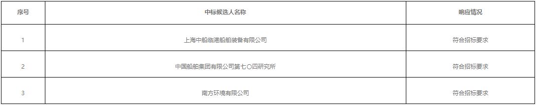 搜狗截图23年01月04日1325_5.jpg