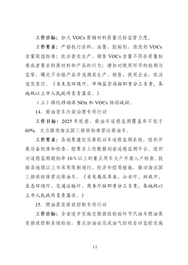 广东省臭氧污染防治（挥发性有机物和氮氧化物协同减排）实施方案（2023-2025年）征求意见(图11)