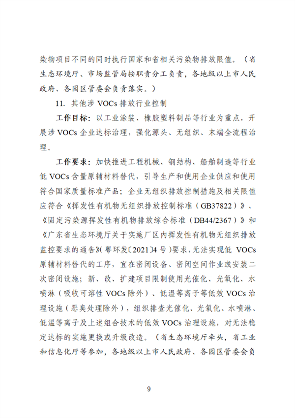 广东省臭氧污染防治（挥发性有机物和氮氧化物协同减排）实施方案（2023-2025年）征求意见(图9)