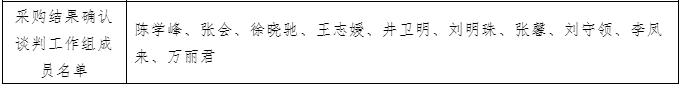 超270亿元的大体量涉水项目开标 分属中建、中铁、中电建生态环境三大联合体(图2)