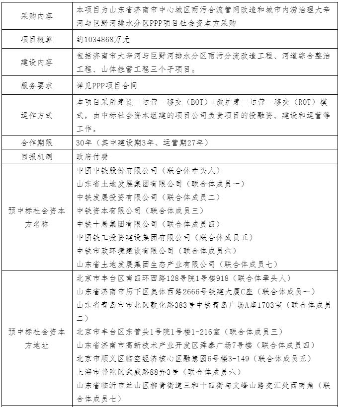 超270亿元的大体量涉水项目开标 分属中建、中铁、中电建生态环境三大联合体(图3)