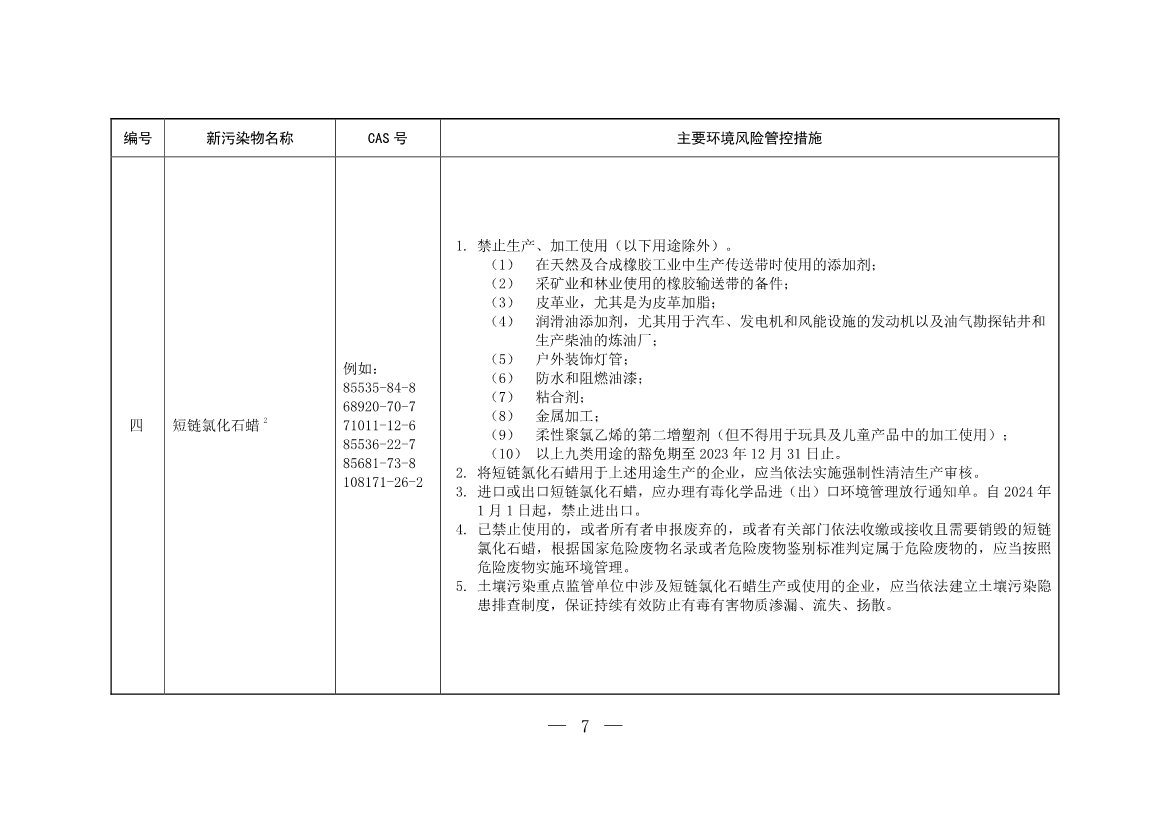 六部门发布《重点管控新污染物清单（2023年版）》3月1日起重点管控14种新污染物(图5)