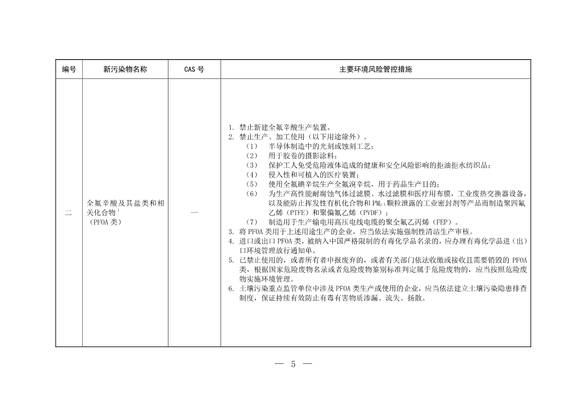 六部门发布《重点管控新污染物清单（2023年版）》3月1日起重点管控14种新污染物(图3)