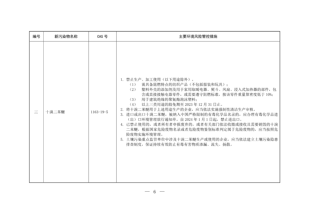 六部门发布《重点管控新污染物清单（2023年版）》3月1日起重点管控14种新污染物(图4)