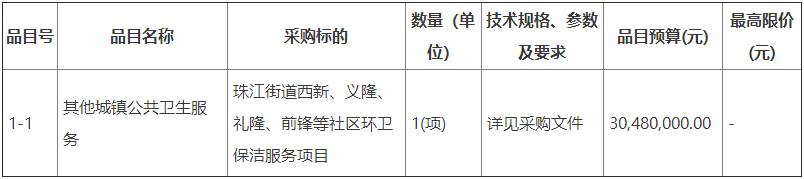 搜狗截图22年12月30日0920_1.jpg