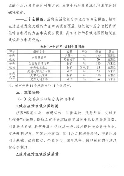 《山西省“十四五”城镇生活垃圾分类和处理发展规划》全文发布！(图11)