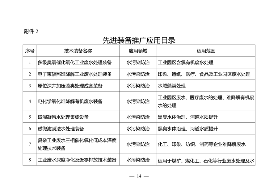 江苏省环保装备制造业高质量发展工作方案（2023-2025年）(图5)