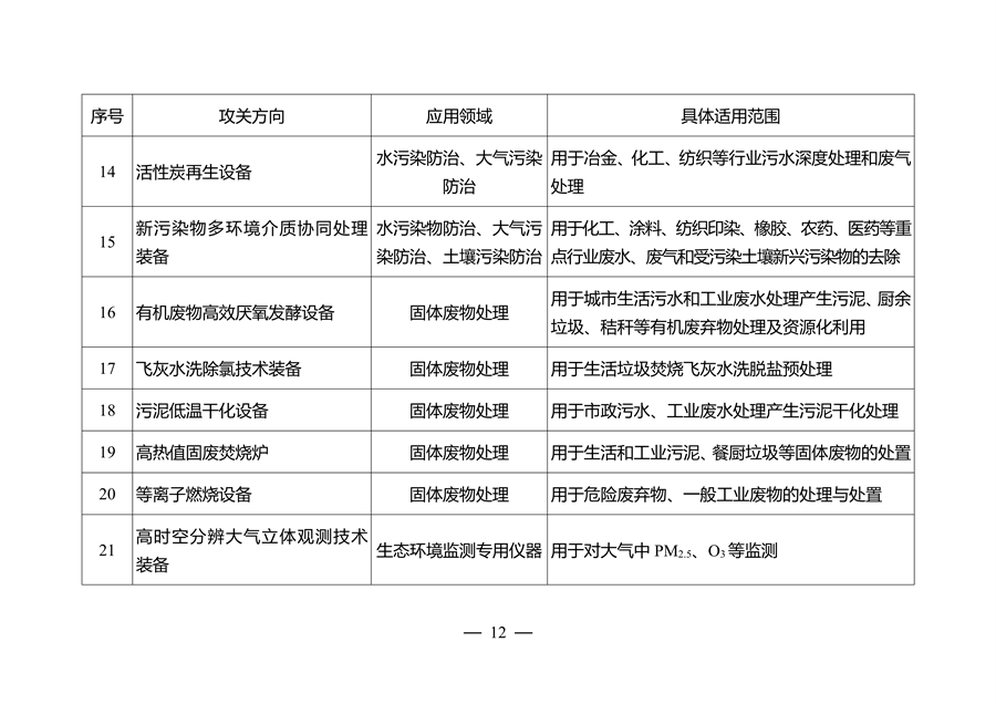 江苏省环保装备制造业高质量发展工作方案（2023-2025年）(图3)