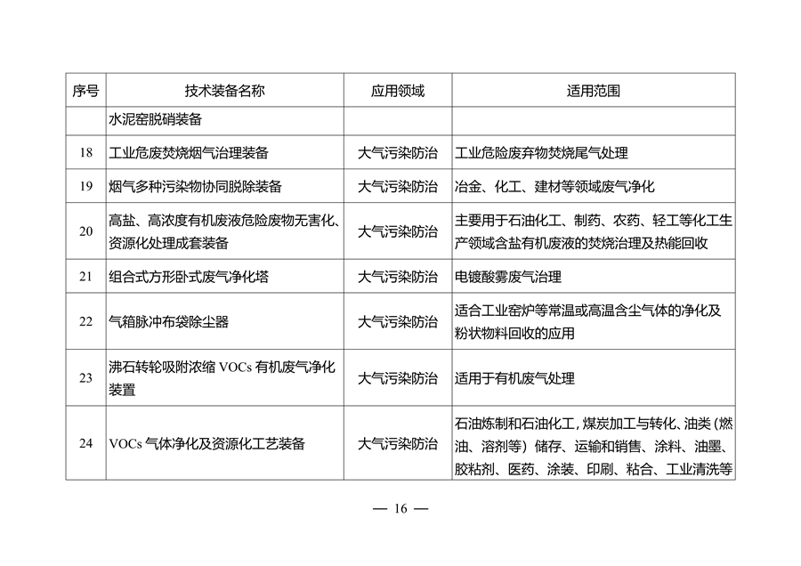 江苏省环保装备制造业高质量发展工作方案（2023-2025年）(图7)