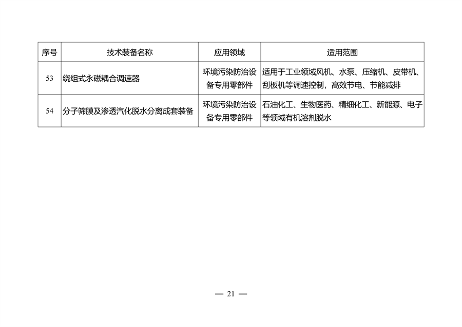 江苏省环保装备制造业高质量发展工作方案（2023-2025年）(图12)