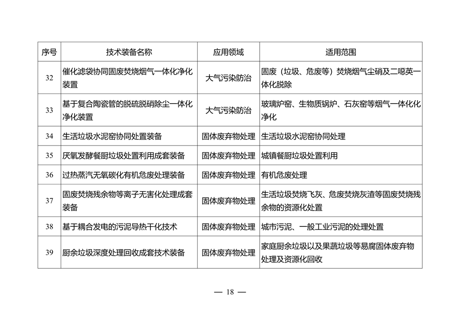 江苏省环保装备制造业高质量发展工作方案（2023-2025年）(图9)