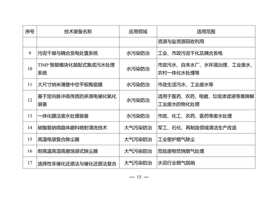 江苏省环保装备制造业高质量发展工作方案（2023-2025年）(图6)