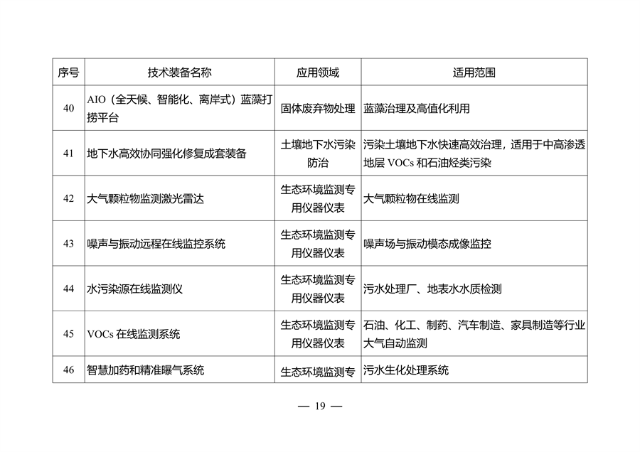 江苏省环保装备制造业高质量发展工作方案（2023-2025年）(图10)