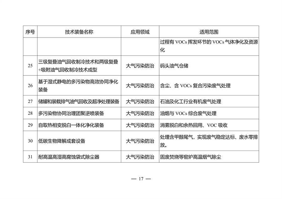 江苏省环保装备制造业高质量发展工作方案（2023-2025年）(图8)