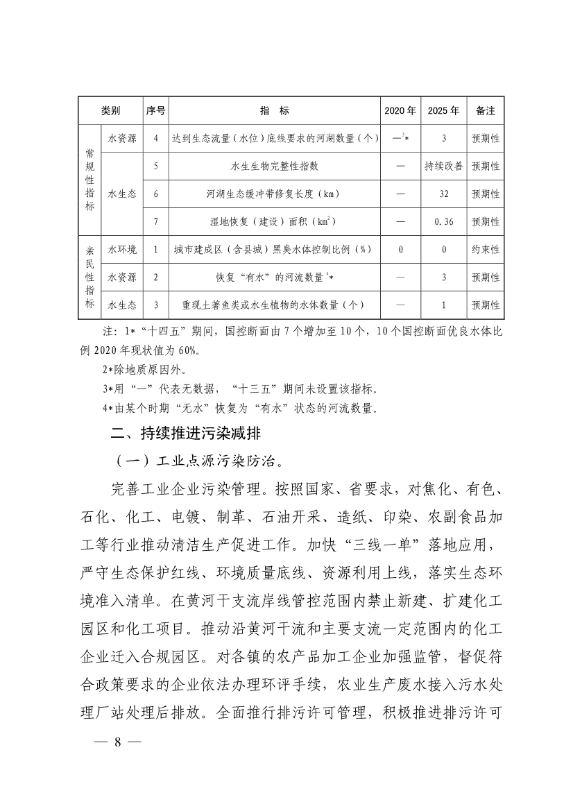 济南市“十四五”水生态环境保护规划(图8)