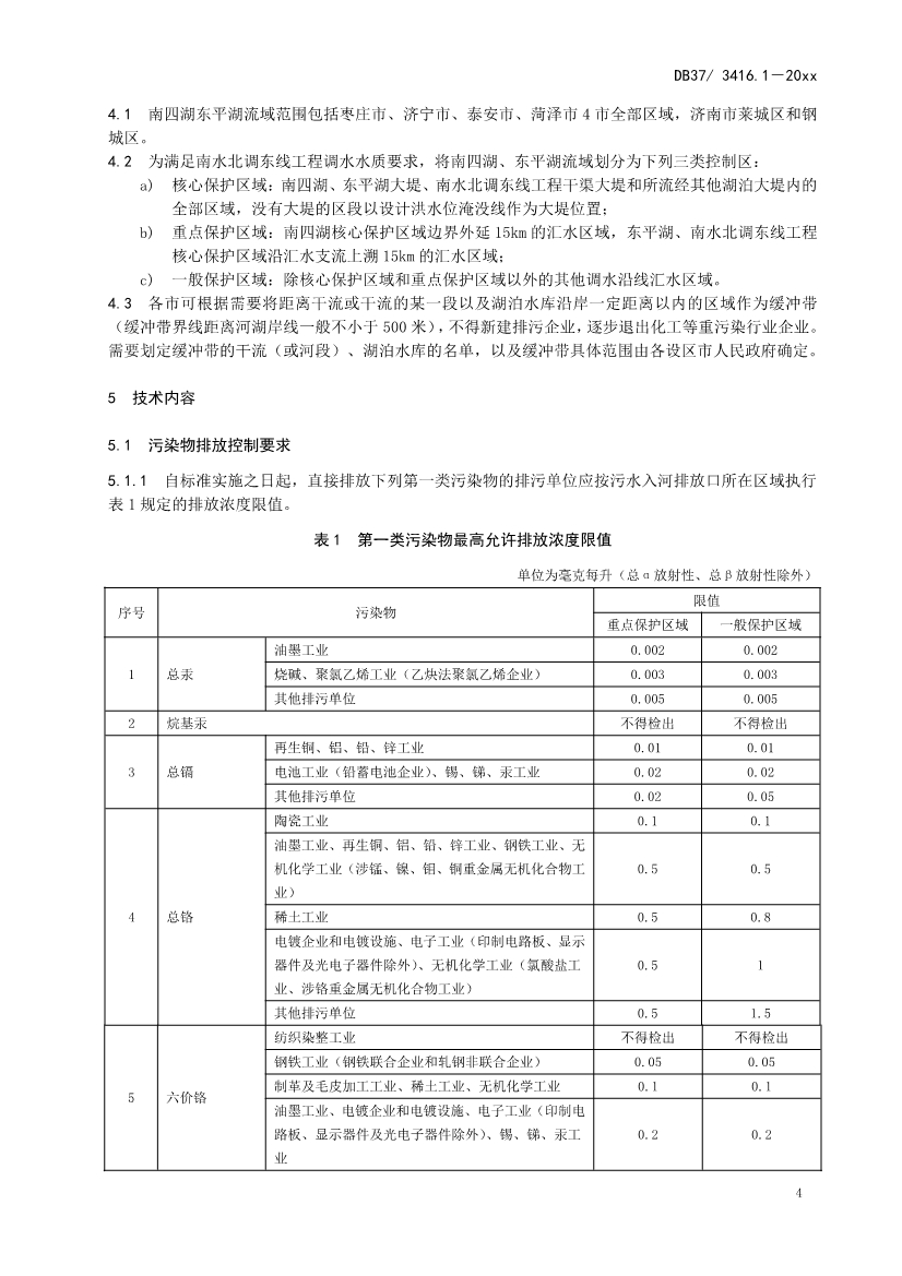 山东省5项流域水污染物综合排放标准征求意见(图7)