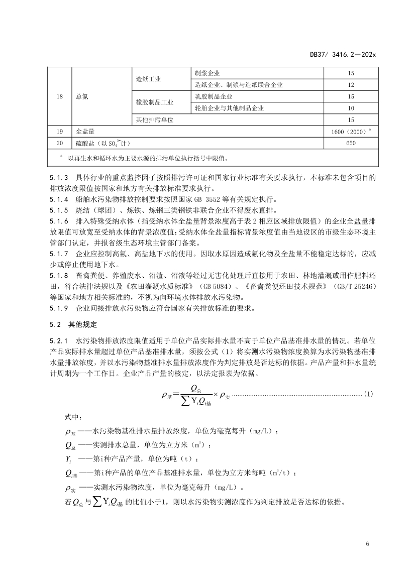 山东省5项流域水污染物综合排放标准征求意见(图24)