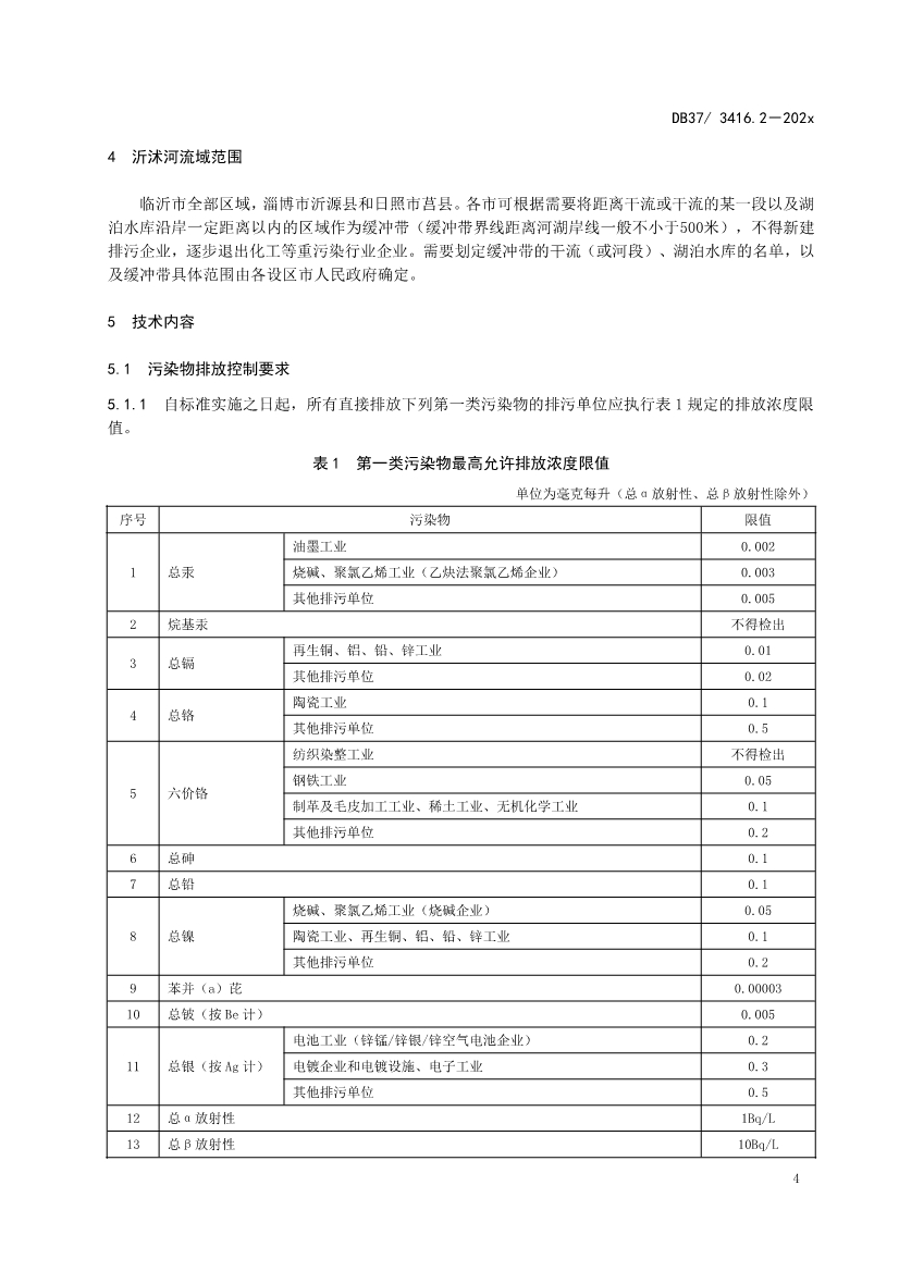 山东省5项流域水污染物综合排放标准征求意见(图22)