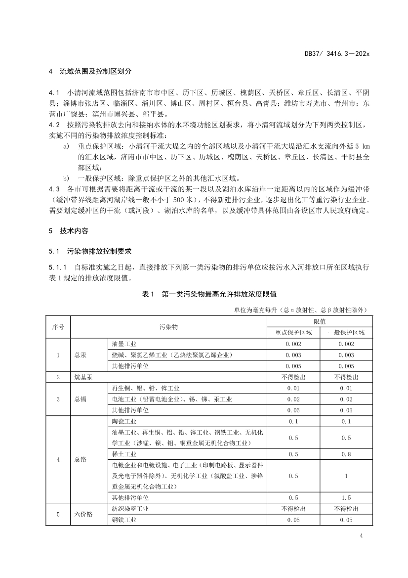 山东省5项流域水污染物综合排放标准征求意见(图35)