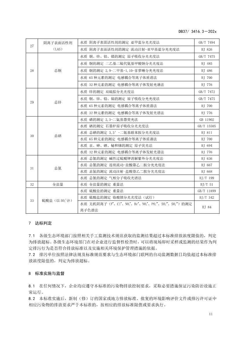 山东省5项流域水污染物综合排放标准征求意见(图42)